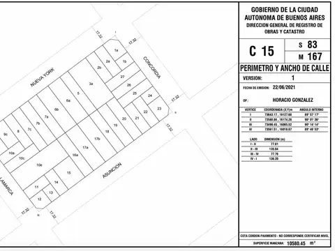 Terreno en Venta 21  mts Fondo