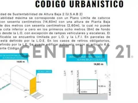 Avenida Juan Bautista Justo 9100, Piso 0