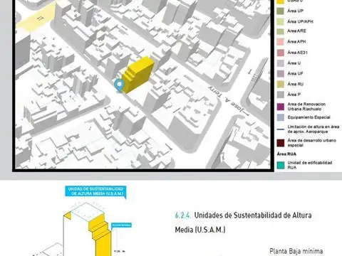 Terreno en venta en Caballito.