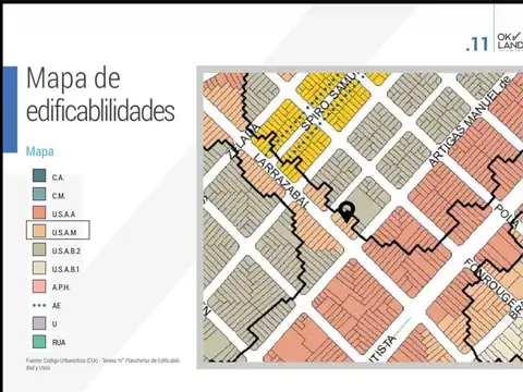 Terreno en Venta en Mataderos, USD 300.000