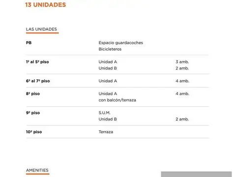 Departamento en Venta en Villa Crespo, USD 372.000