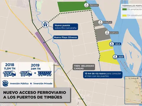 Terreno en Venta de 14292,0 m2