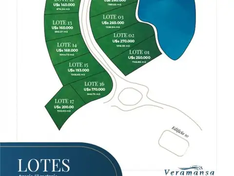 Terreno en Venta en Playa Mansa, USD 200.000