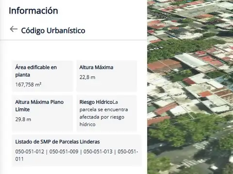 Lote s/avenida Ideal inversión