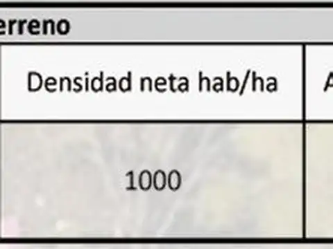 Terreno en Venta de 1550,0 m2