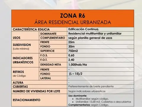 Terreno en Venta de 1550,0 m2