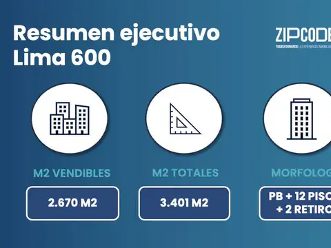 Terreno doble frente en venta Monserrat, Cerca de las Universidades. Metros construibles 3401