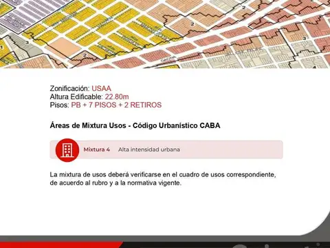Local en Venta en Flores, USD 300.000