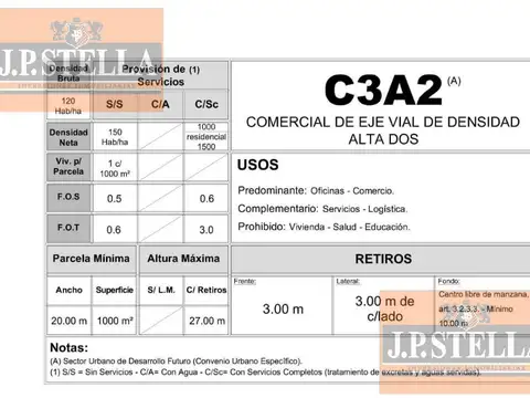 Terreno en Alquiler de 6089,0 m2
