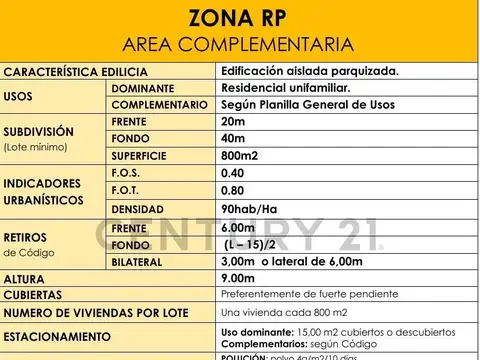 Terreno en Venta de 1493,0 m2