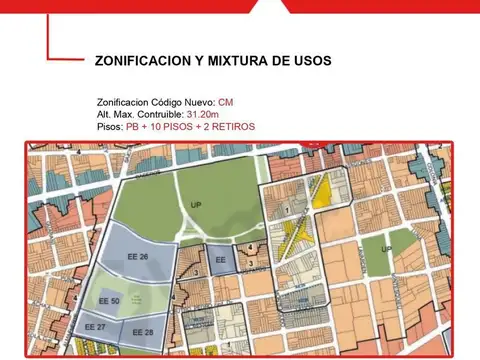 Local en Venta 80 años