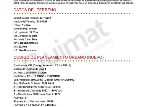 Excelente Terreno en Parque Patricios- Lideres en Terrenos