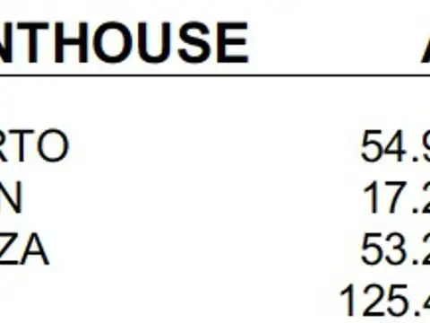 Carranza 1447 , Piso 7