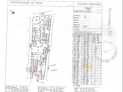  Lote 1446mts2 frente 32mts   fot 2  a  desarrollar 3470 mts