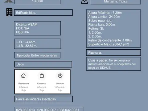 Hipólito Yrigoyen al 3200