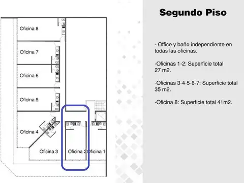 Oficina en Venta A Estrenar