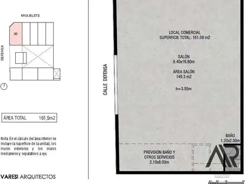 Migueletes y Defensa LOCAL