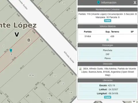 Terreno en Venta 8  mts Frente