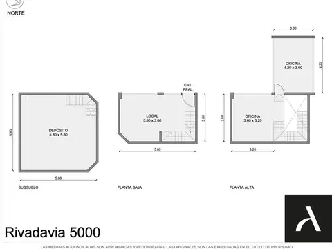Avenida Rivadavia 5000