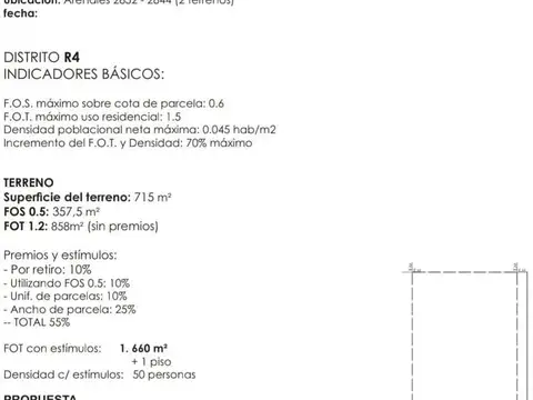 Terreno en Venta en Chauvin, USD 650.000