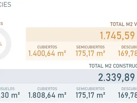 Terreno en Venta en Palermo, USD 1.272.000