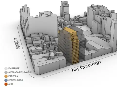 Avenida Dorrego 1500