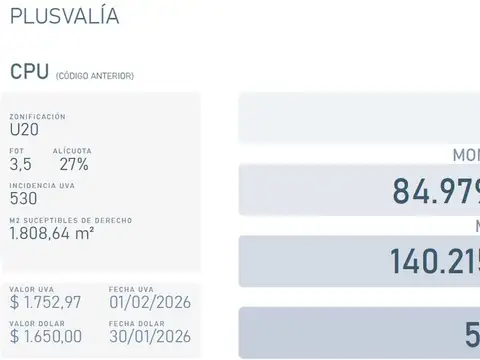 VENTA LOTE PALERMO 1750 VENDIBLES