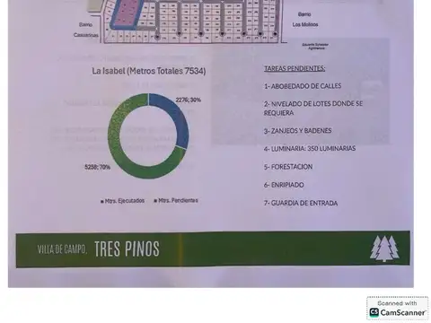 Terreno en Venta de 1000,0 m2