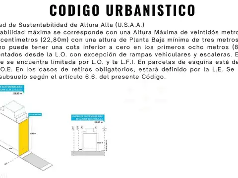 Terreno en Venta en Caballito, USD 890.000