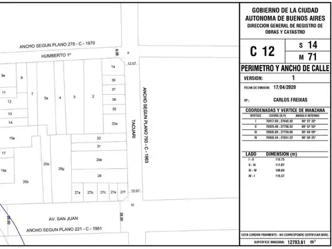 Terreno en Venta en San Telmo, USD 790.000