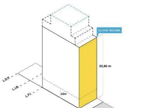 Terreno en Venta 46  mts Fondo