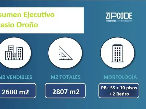 Venta de Lote en Caballito para Desarrollo Inmobiliario