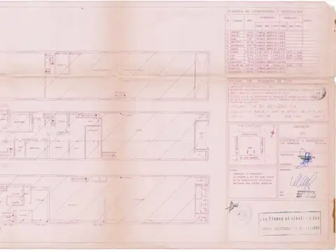 Terreno en Venta 43  mts Fondo