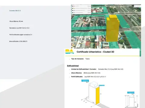 VTA TERRENO ZONA UADE DOBLE FRENTE 13 PISOS+2RET