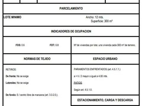 Terreno en Venta de 233,0 m2