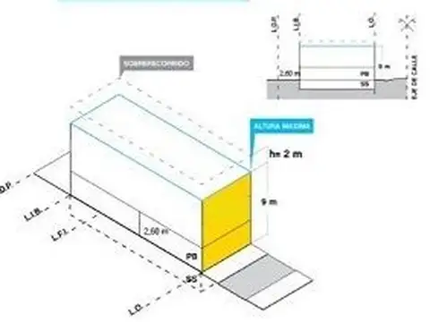Terreno en Venta en Mataderos, USD 280.000