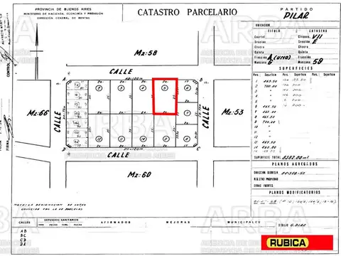 Terreno en Venta 20  mts Frente