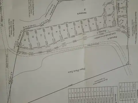 Local en Venta A Estrenar