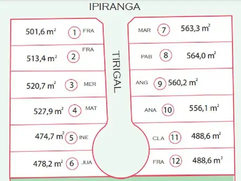 Intendente Tirigal  al 1700