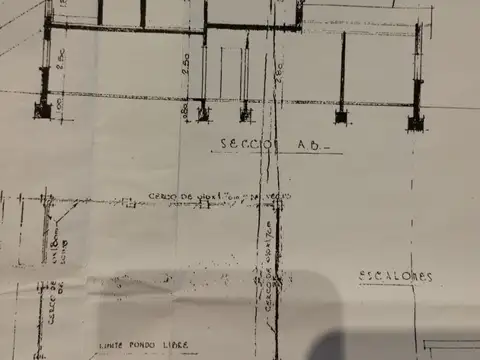 Excelente propiedad sobre lote de 649.50 m2 en estratégica ubicación comercial