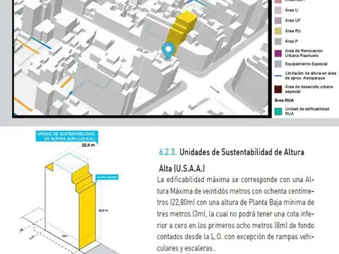 Terreno en Venta 8  mts Frente