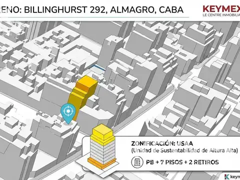 Terreno en Venta Almagro - USAA | 698 m² Vendibles | Incidencia USD 329/m² | Excelente Lote Billingh