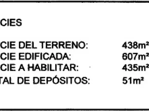 Galpon en Venta en Monte Castro, USD 544.500