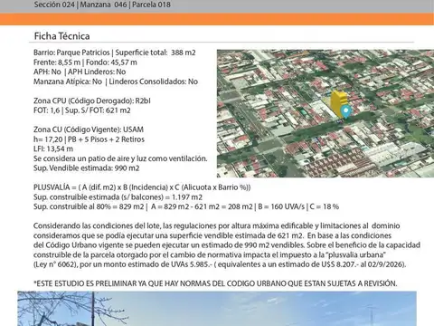 Terreno en Parque Patricios