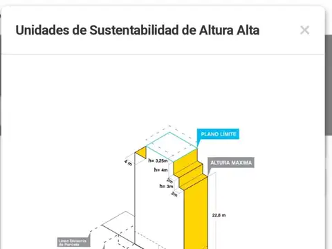 Terreno en Venta en Paternal, USD 270.000