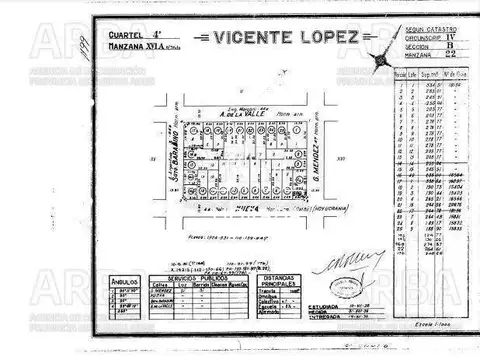 Terreno en Venta de 254,0 m2