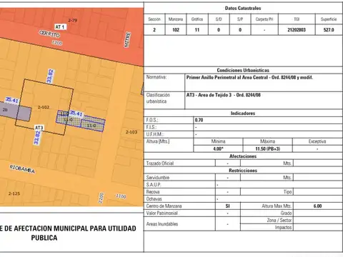 TERRENO EN ABASTO