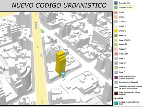 Terreno en Venta en Chacarita, CABA