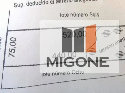 Terreno en Venta 75  mts Frente