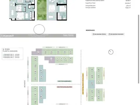 QUARTIER BAJO BELGRANO